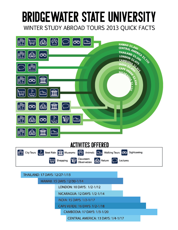 Winter Infographic-01-01