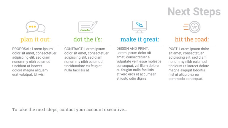 Orlando Media Kit Next Steps